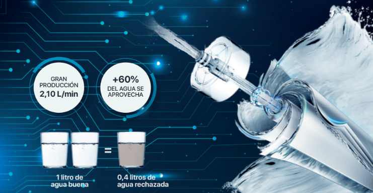 vitalwater